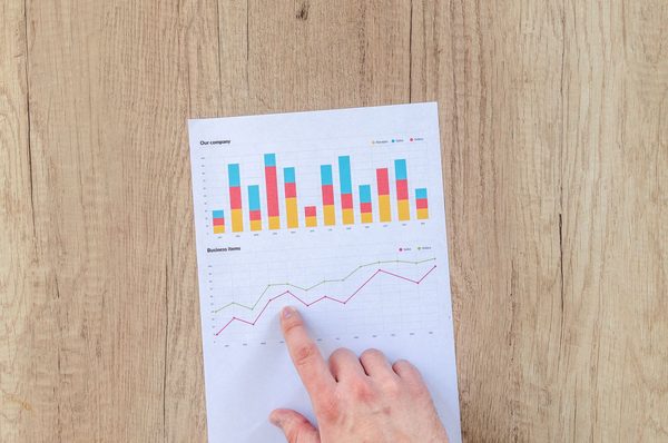 Stock market index performance chart displayed on a tablet